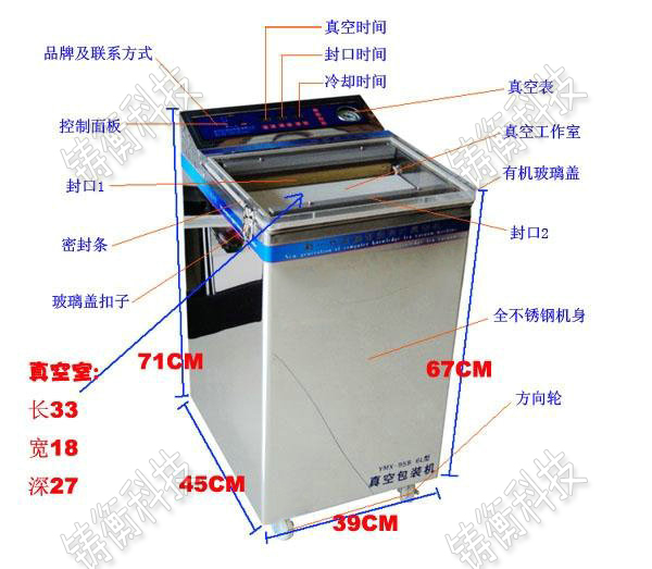 小型半自動包裝機(jī)