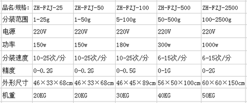 ���~���b�C(j��)���x��̖